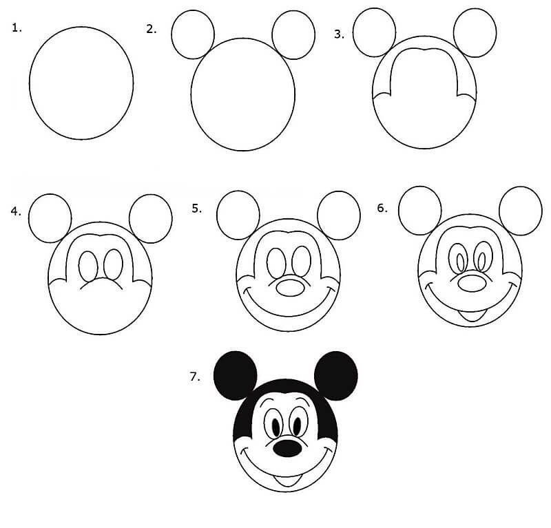 Dibujos de Cabeza de Mickey Mouse