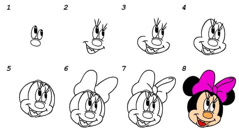 Dibujos de Cabeza de Minnie Mouse