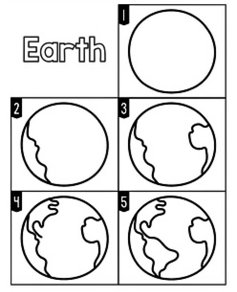 Dibujos de La Tierra Fácil