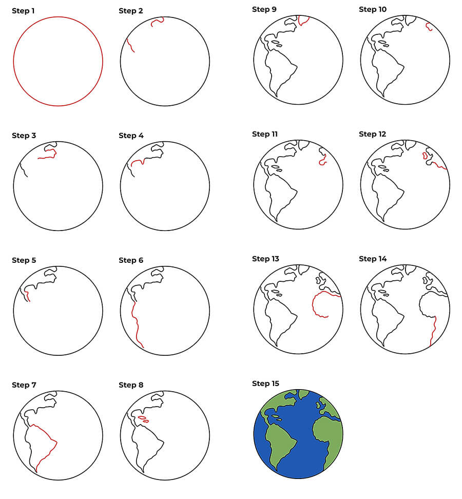 Dibujos de La Tierra - Idea 1