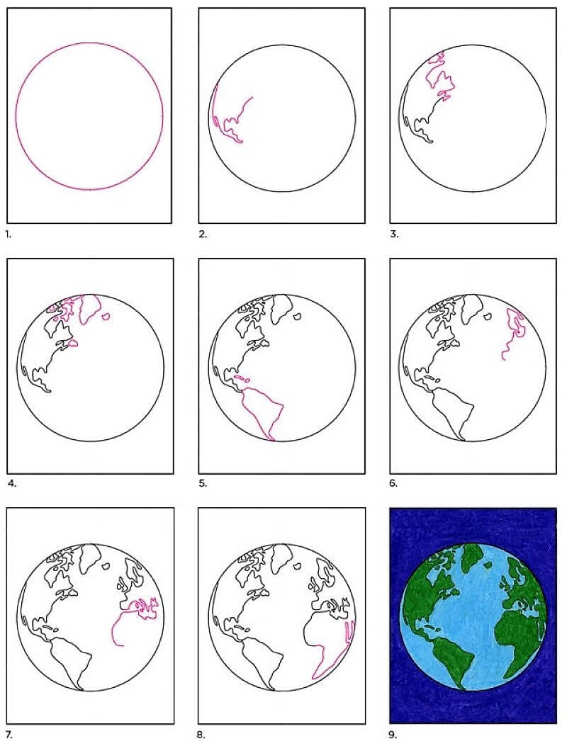 Dibujos de La Tierra - Idea 10