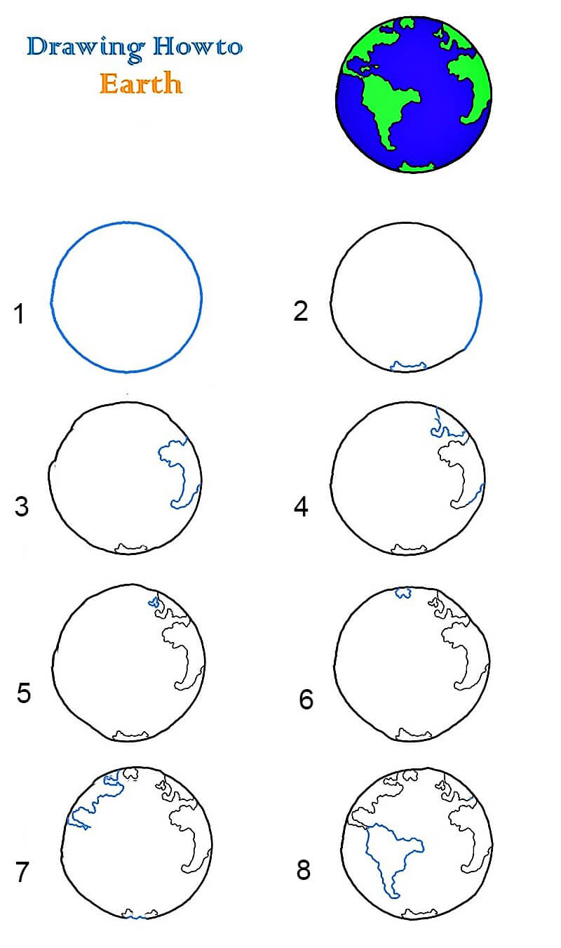 Dibujos de La Tierra - Idea 2