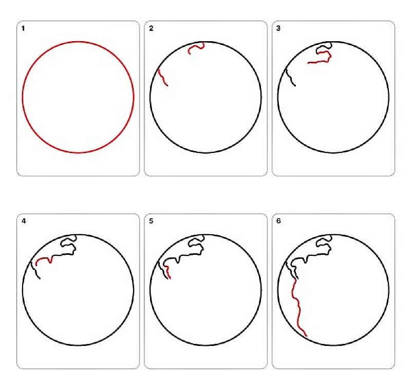 Dibujos de La Tierra Sencilla