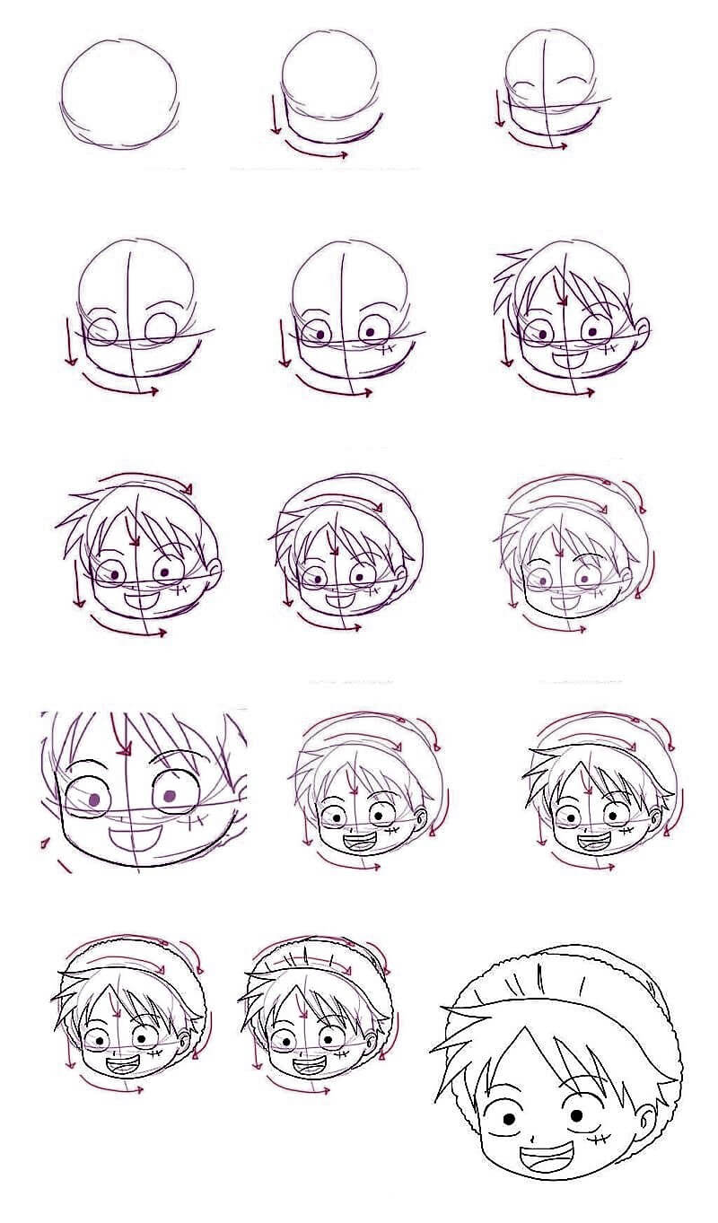 Dibujos de Lindo Luffy