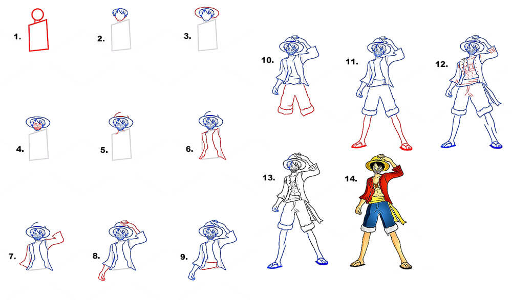 Dibujos de Luffy - Idea 13