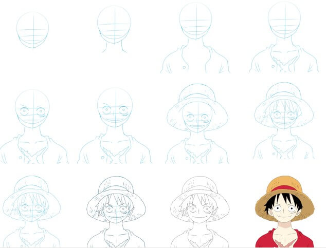 Dibujos de Luffy - Idea 14