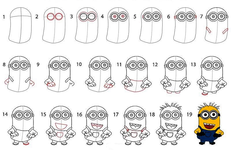 Dibujos de Minion feliz