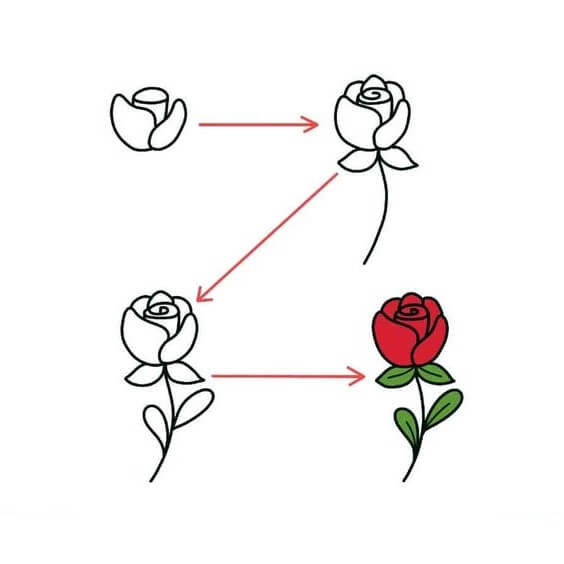 Dibujos de Una rosa fácil y sencilla