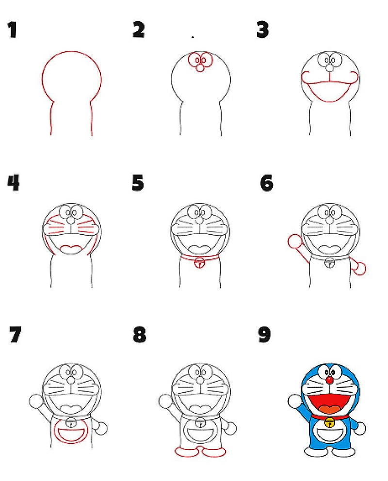 Dibujos de Feliz Doraemon