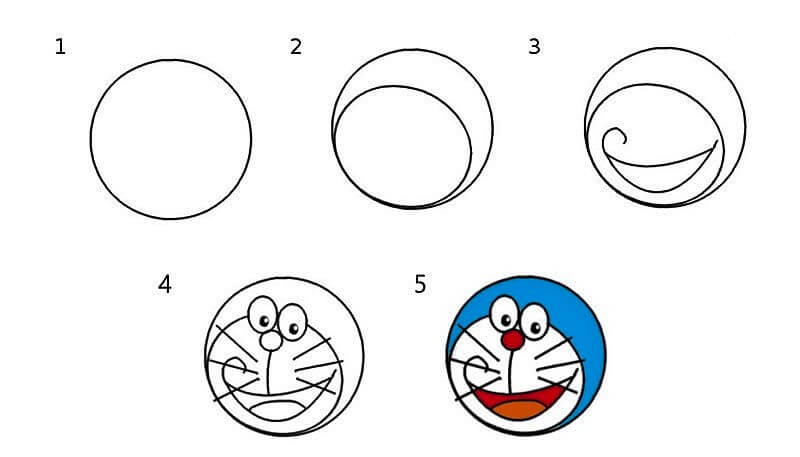 Dibujos de La cara de Doraemon