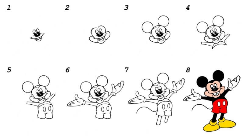 Dibujos de Mickey Mouse feliz