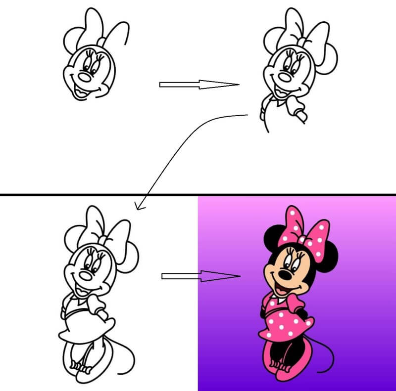 Dibujos de Minnie Mouse Sencillo