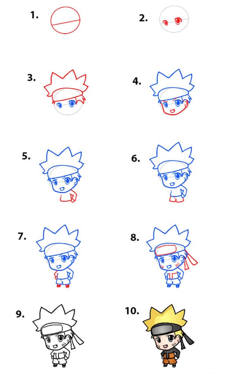 Dibujos de Naruto chibi