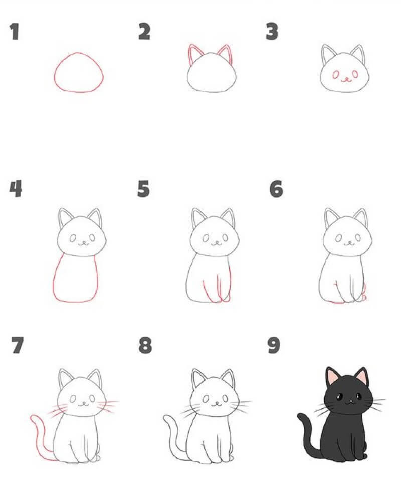 Dibujos de Un gato negro