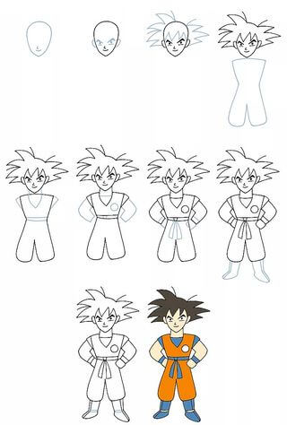 Dibujos de Buen Goku