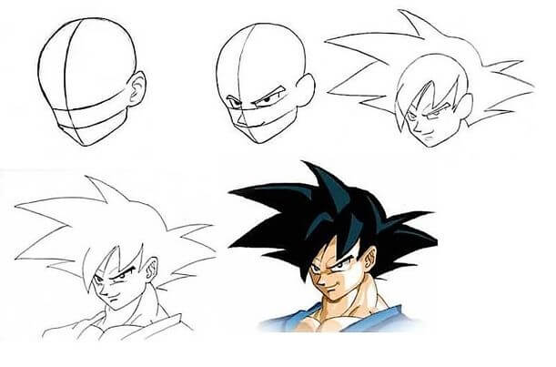 Dibujos de Cabeza de Goku