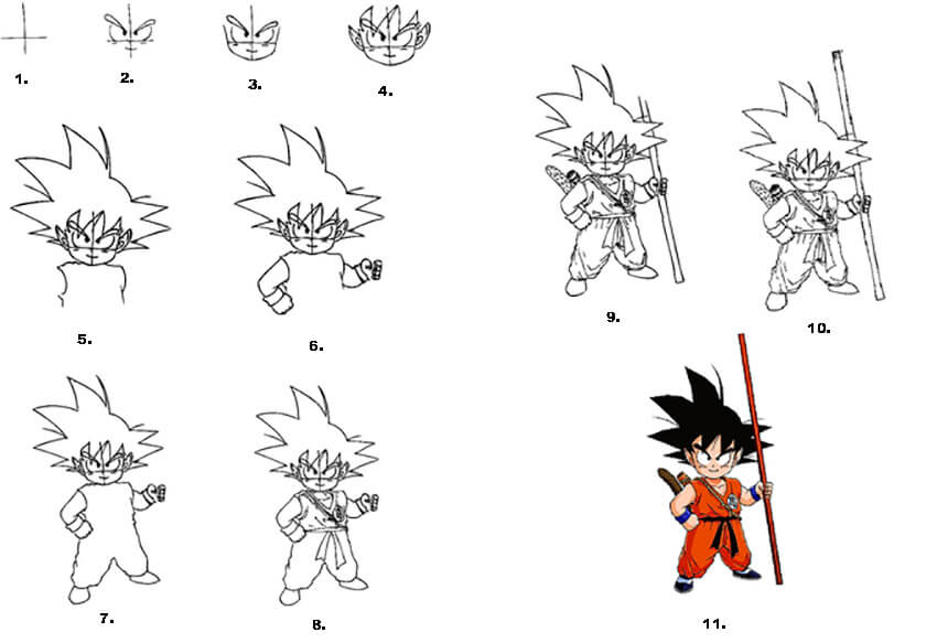 Dibujos de Songoku en DragonballZ