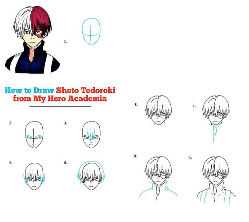 Dibujos de Todoroki en My Hero Academia