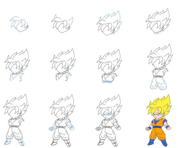 Dibujos de Goku super saiyan