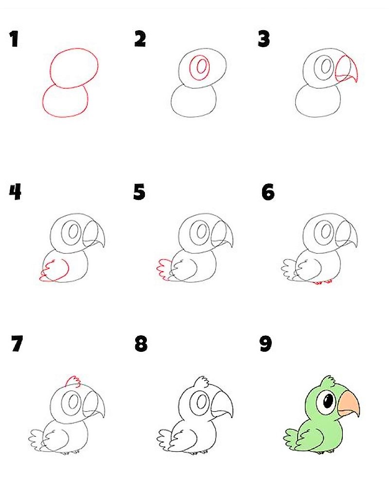 Dibujos de Loros Animados