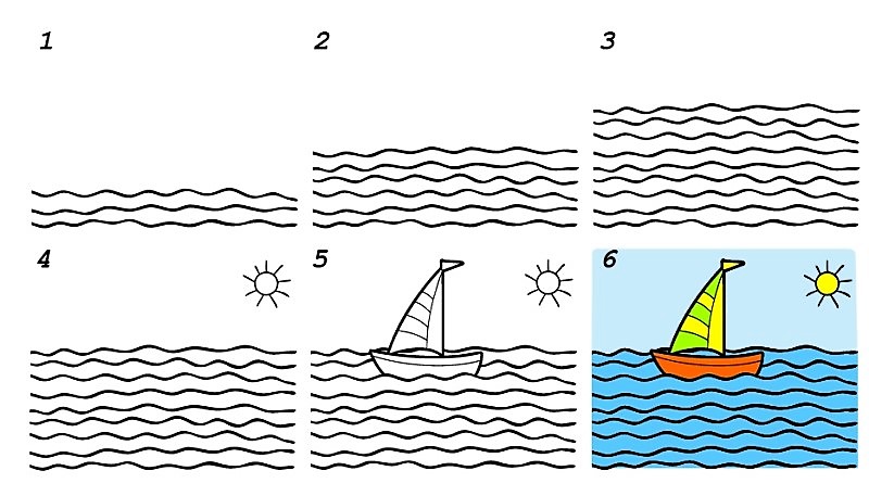 Dibujos de Un barco con olas del mar