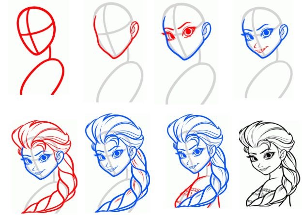 Dibujos de La cabeza de la princesa Elsa