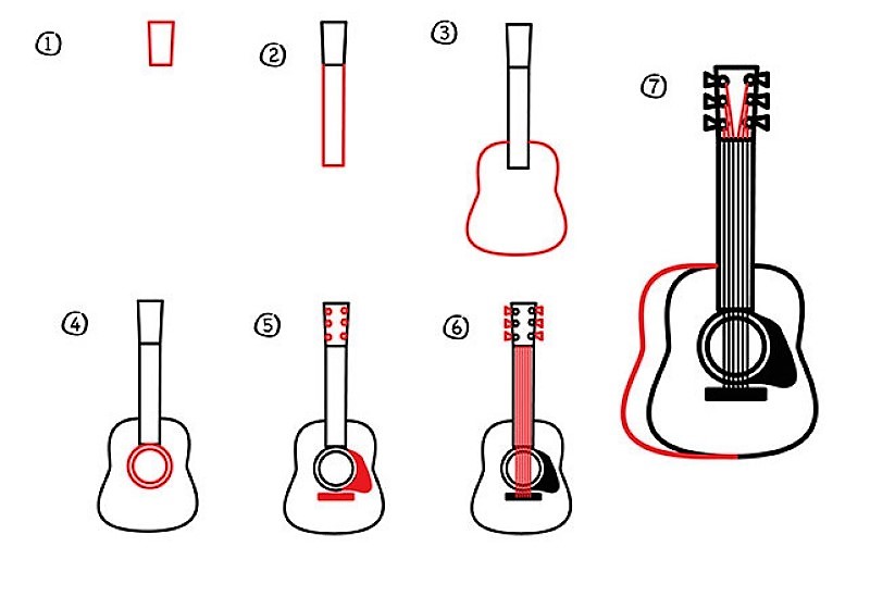 Dibujos de Una guitarra moderna