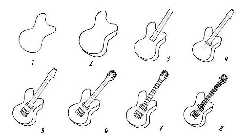 Dibujos de Una guitarra para niños