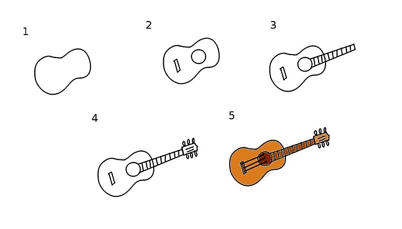 Dibujos de Guitarras