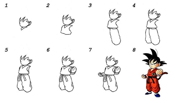 Dibujos de Songoku idea 8