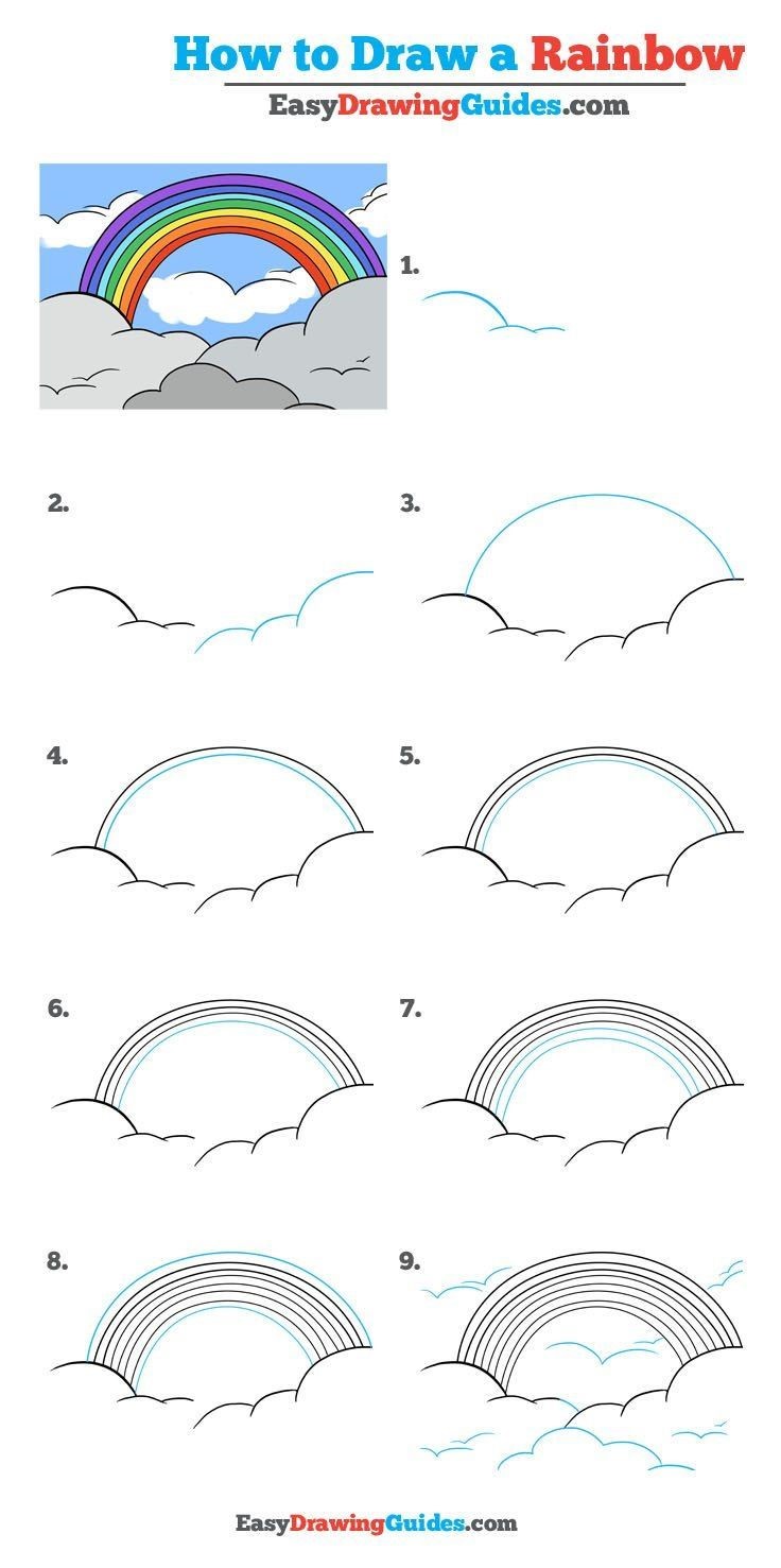 Dibujos de Arcoiris a lápiz