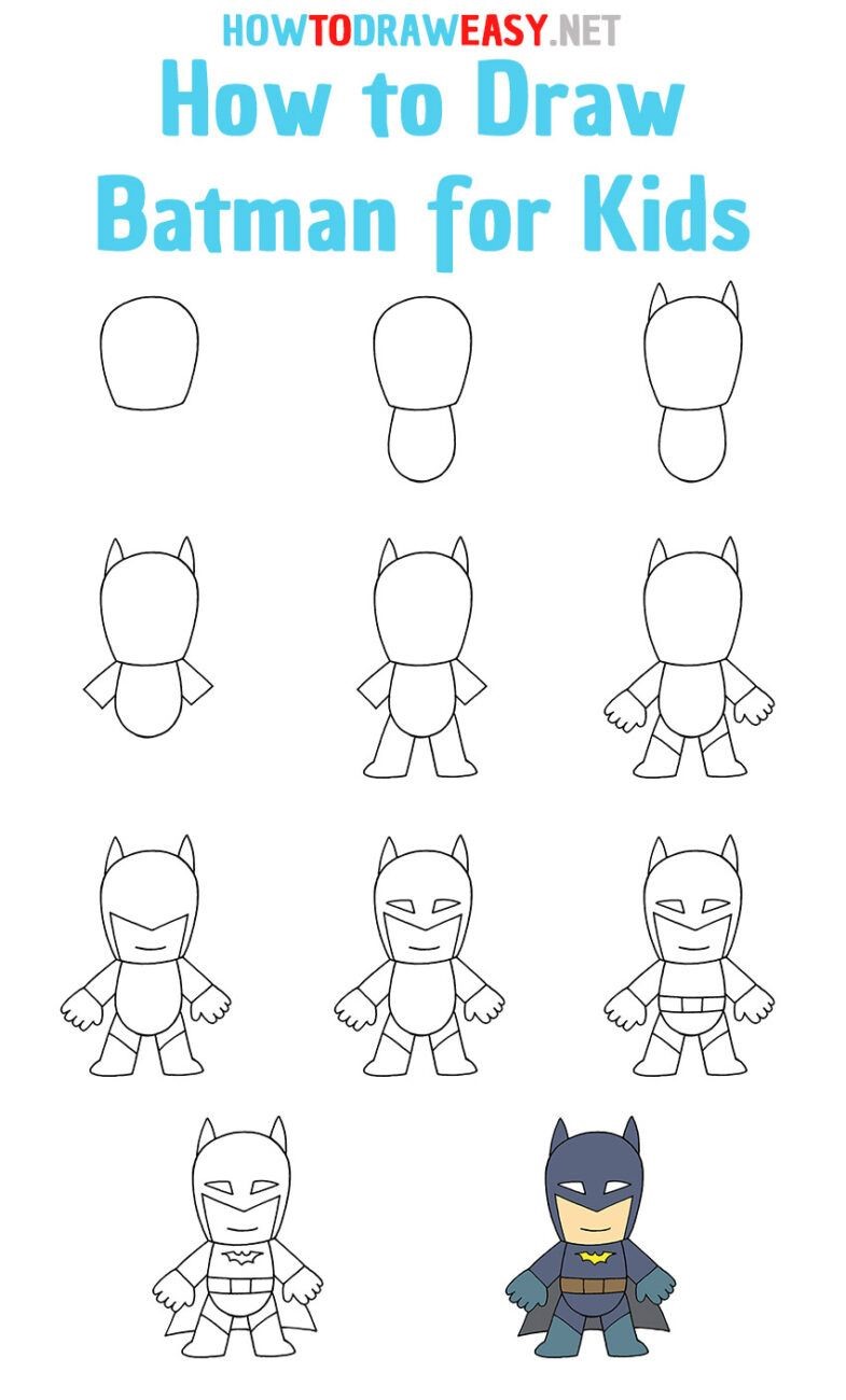 Dibujos de Batman Chibi