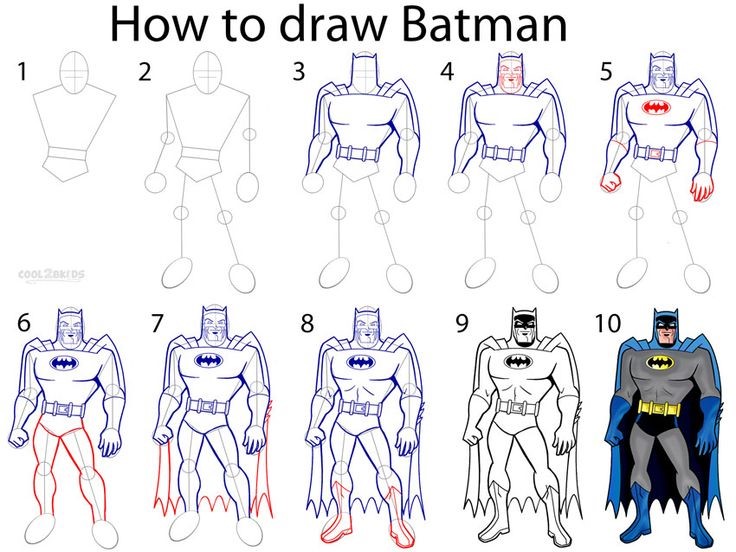 Dibujos de Batman fuerte