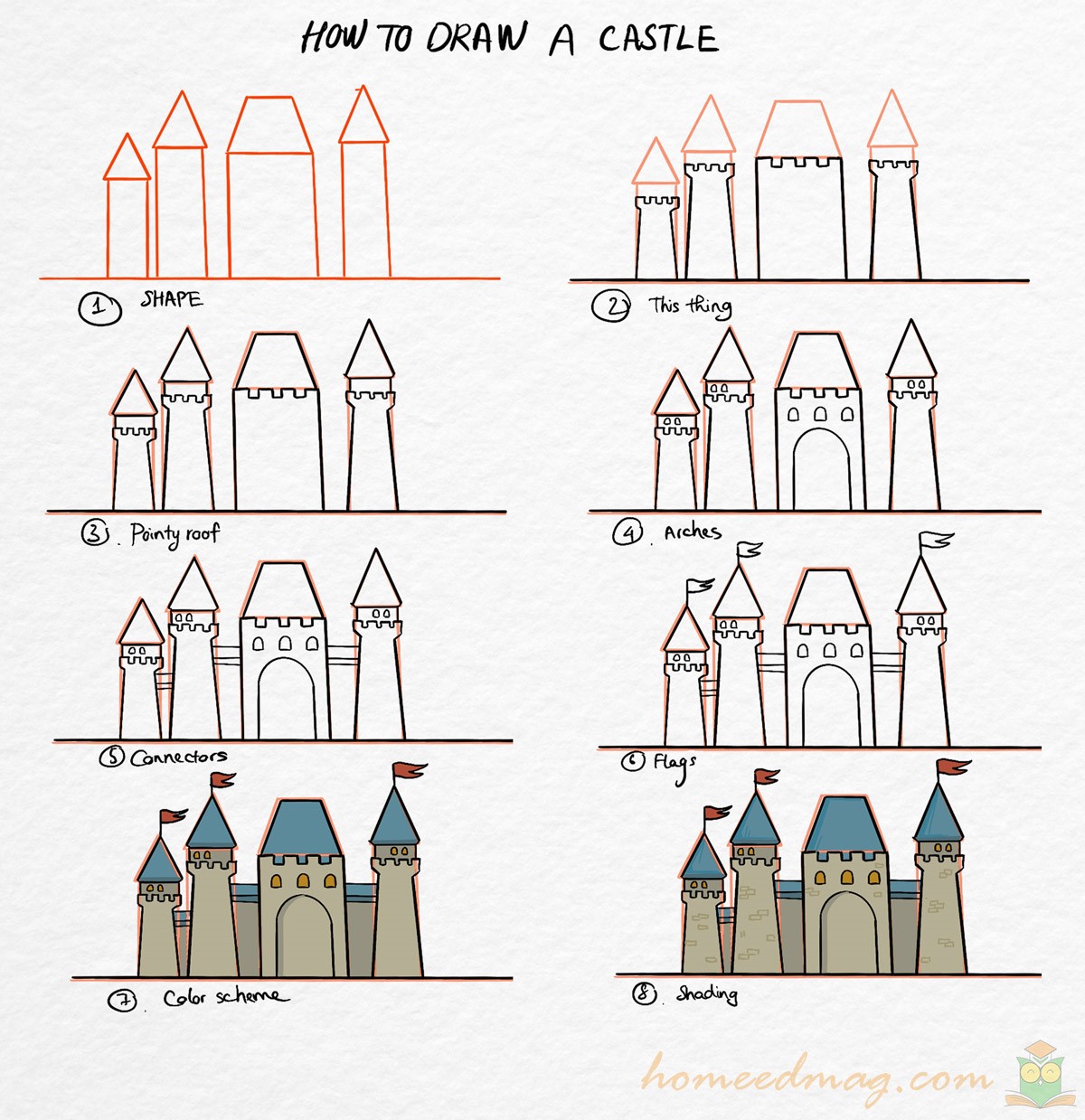 Dibujos de Castillo Medieval