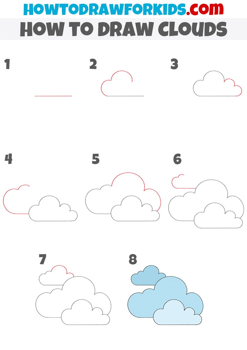 Dibujos de Nube - Idea 6