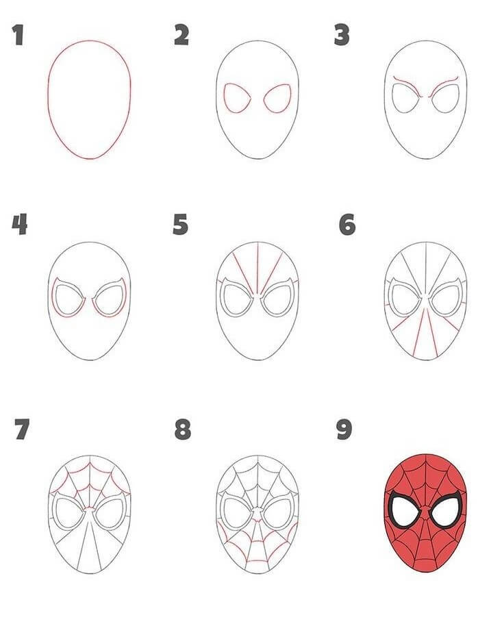 Dibujos de Máscara del Spiderman (Hombre Araña)