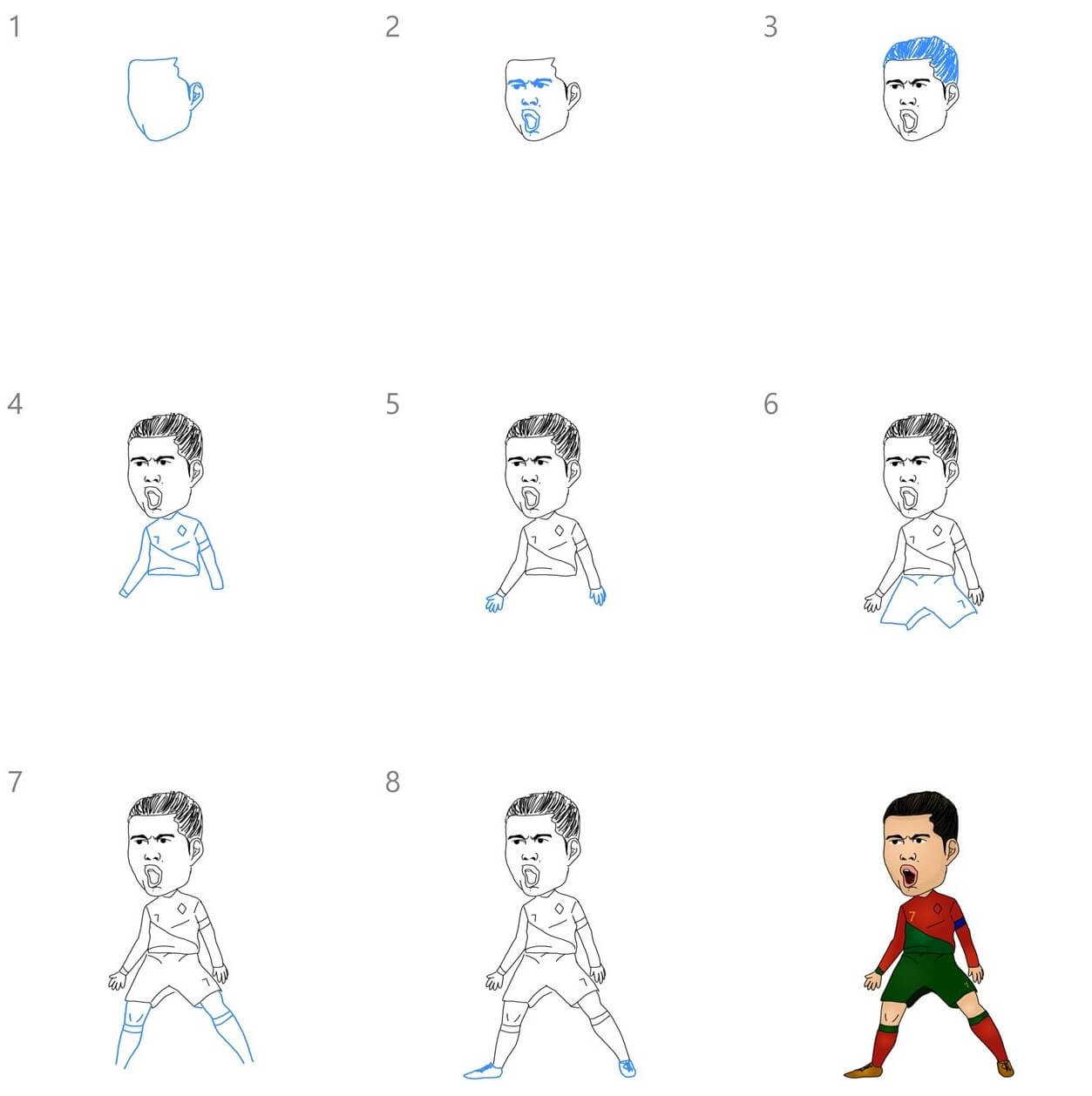 Dibujos de Cristiano Ronaldo