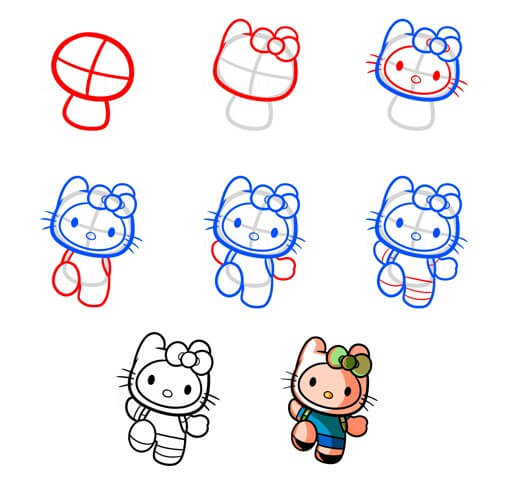 Dibujos de Feliz Hello Kitty