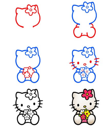 Dibujos de Hello Kitty sosteniendo flores