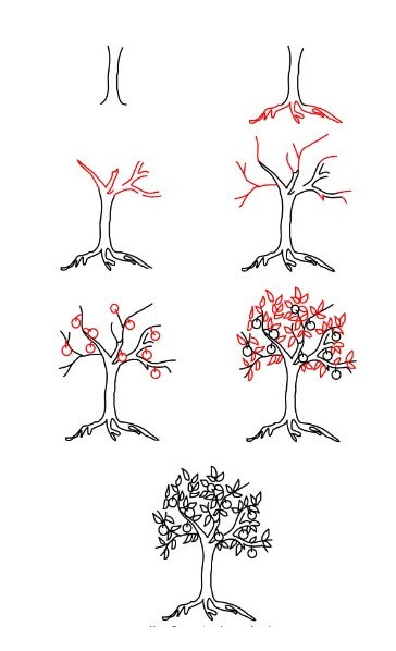 Dibujos de Un árbol frutal