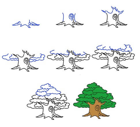 Dibujos de Arboles