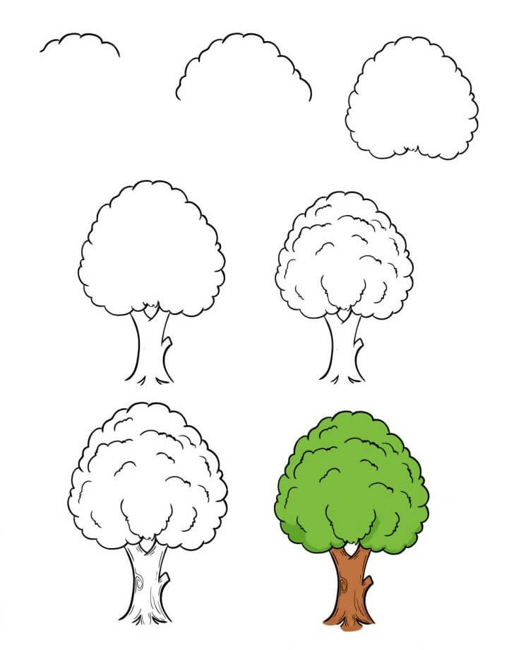 Dibujos de Un árbol tupido