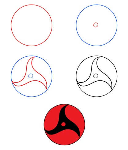 Dibujos de Mangekyou sharingan itachi