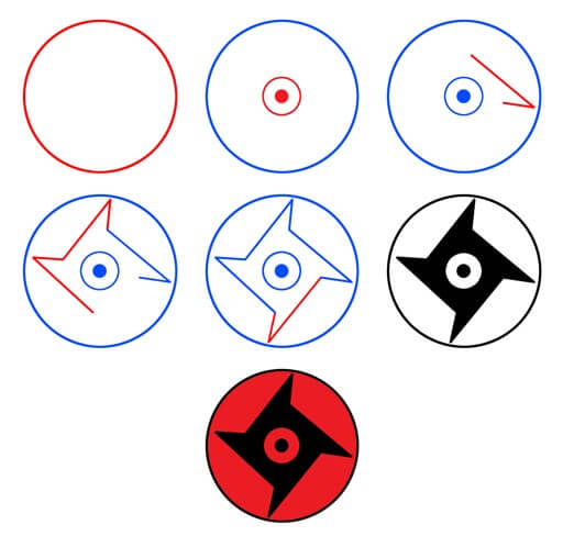 Dibujos de Mangekyou sharingan Shisui