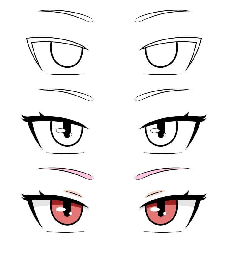 Dibujos de Ojos de Anime